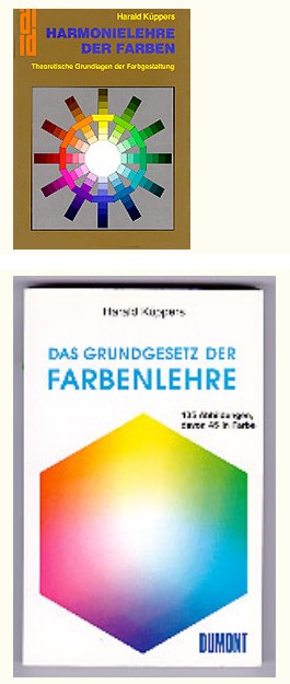 Küppers’ Farbenlehre